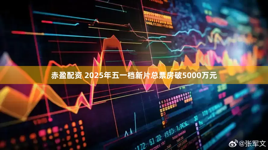 赤盈配资 2025年五一档新片总票房破5000万元
