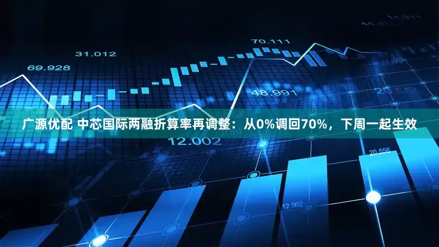 广源优配 中芯国际两融折算率再调整：从0%调回70%，下周一起生效